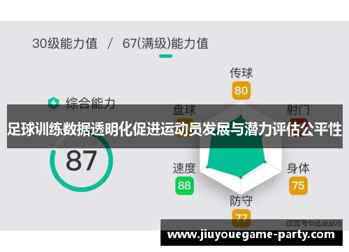 足球训练数据透明化促进运动员发展与潜力评估公平性